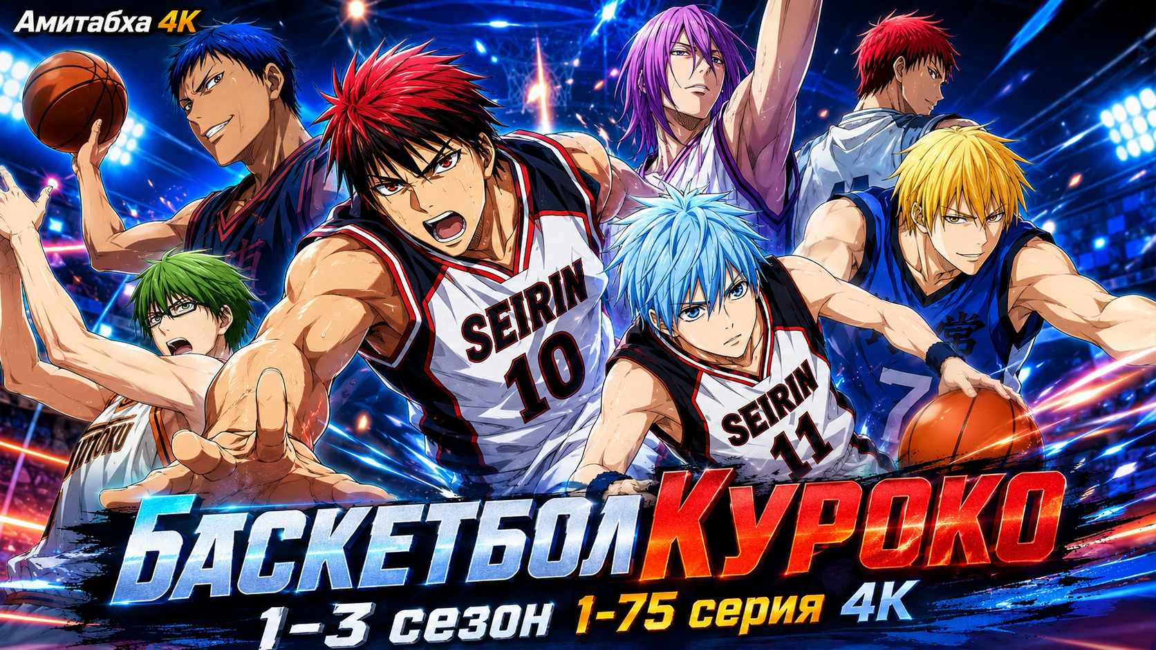 Баскетбол Куроко